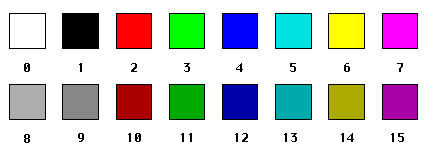 (ded); 4: The AES colors)