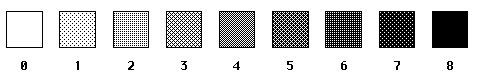 (ded); 5: The AES styles)